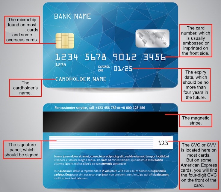 Visa Card Numbers (2021) Identity Fake Cards