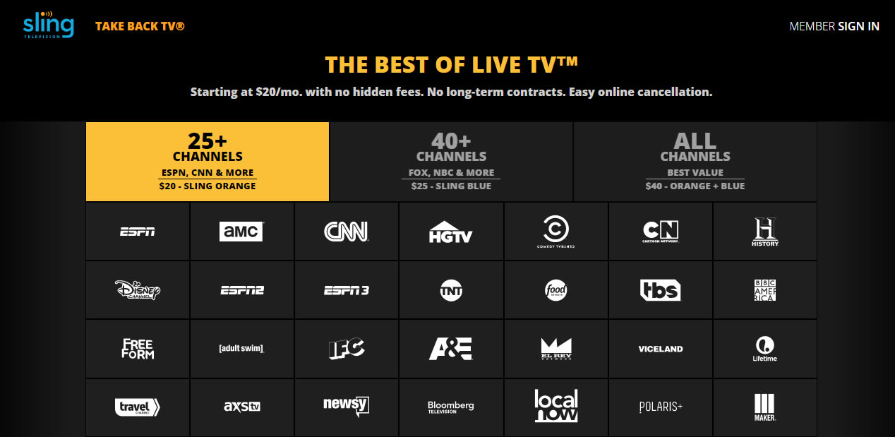 Sling TV Channels