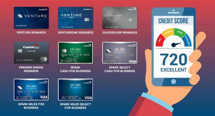 capital one customer service number credit card