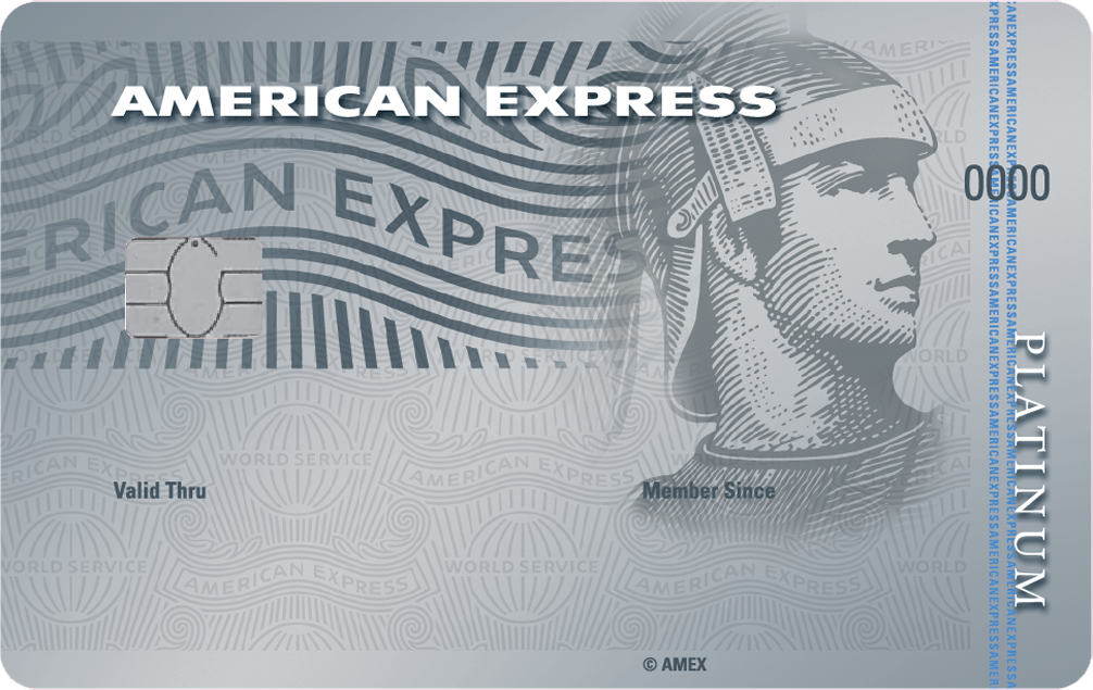 American Express Green Credit Card