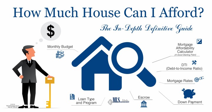 How-much-house-can-I-afford